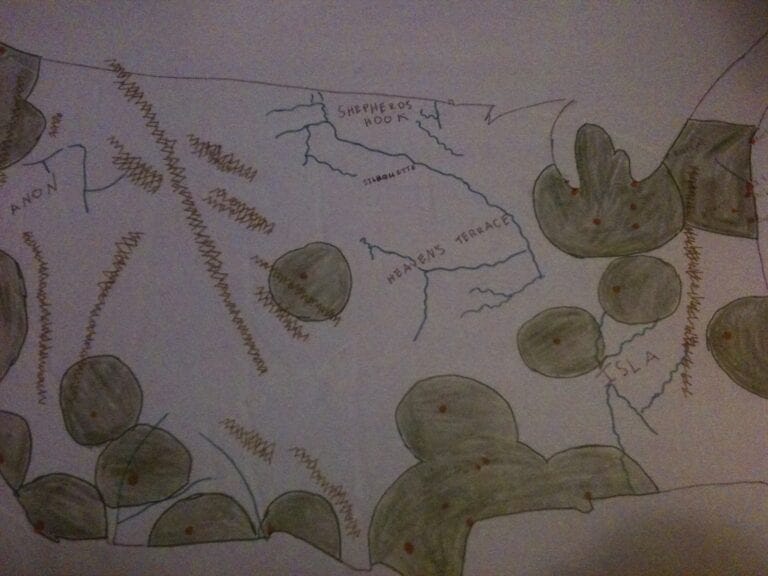 World Building: Drawing